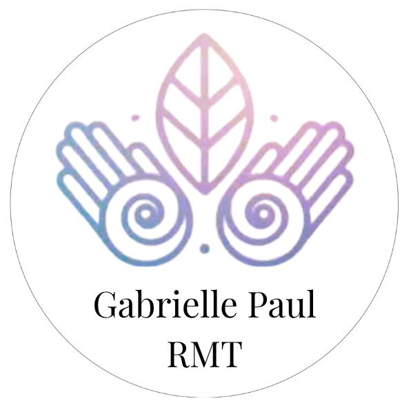 Custom Business Sign for Gabrielle